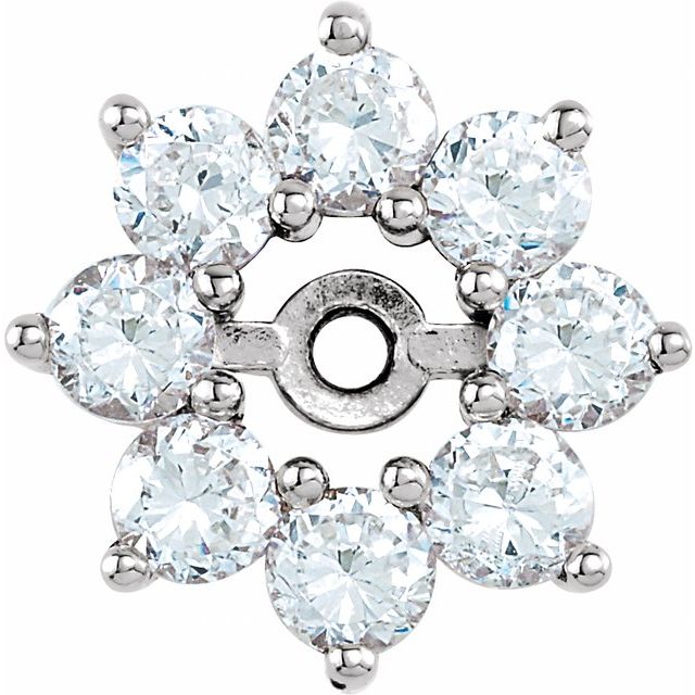 Halo-Style Earring Jackets